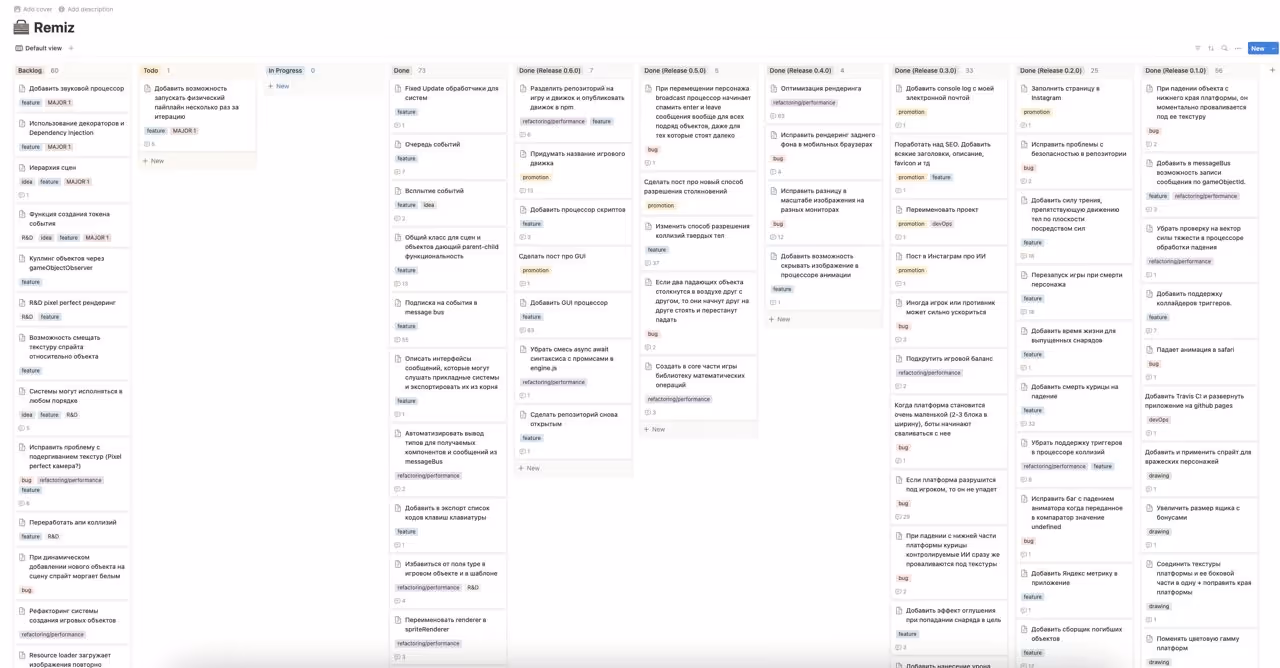 Как не бросить пет-проект