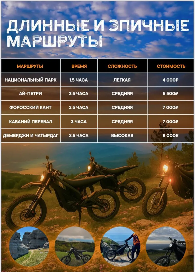 Электрические мотоциклы прокат в Ялте 