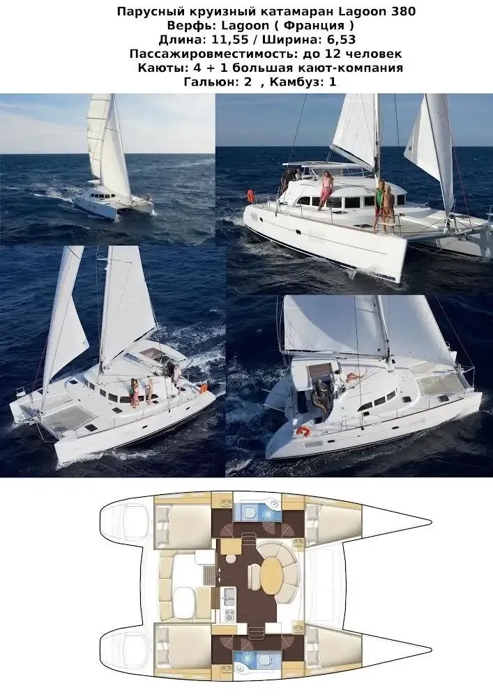 Аренда яхт Крым море 2026 морской круиз