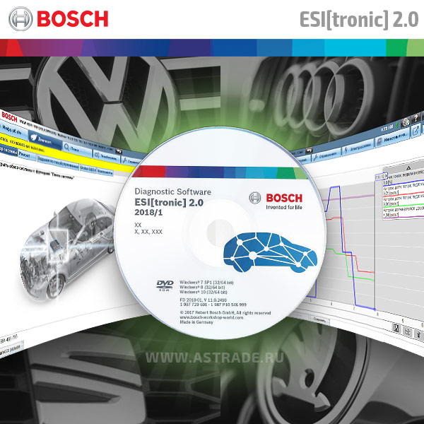 Bosch ESI[tronic]. Примеры работы с VW.