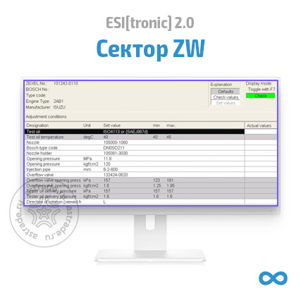 Сектор ZW: неограниченная подписка