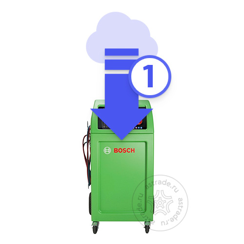 Bosch База данных ACS (1 загрузка)