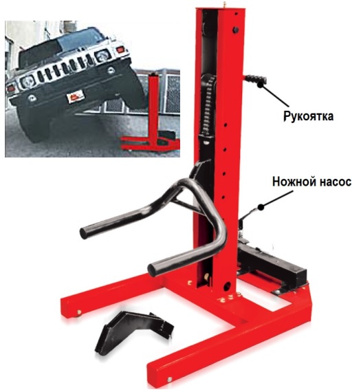 Torin TRA6000B