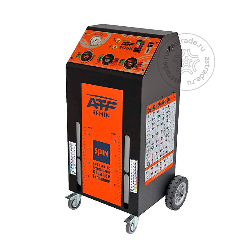 Spin ATF REMIN+