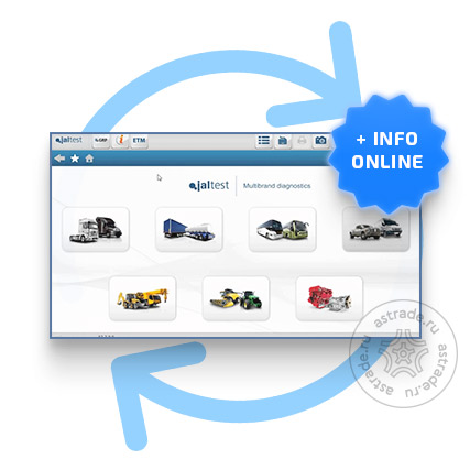 Обновление лицензии Jaltest LTL на 30 месяцев, для LTL RUS (ETM Version)+INFO Online