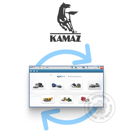 Обновление Jaltest KAMAZ