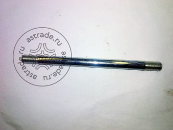 Handle of safety release
