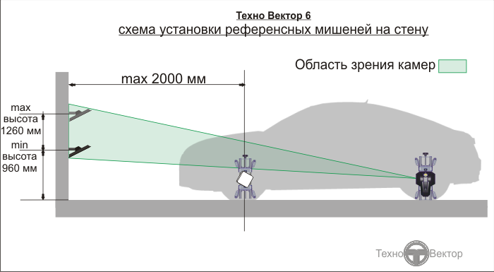 ustanovka_tv6_02.png