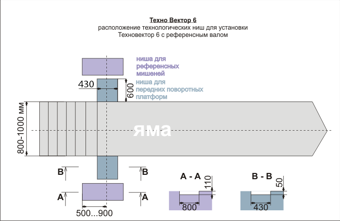 ustanovka_tv6_04.png