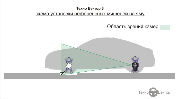 ustanovka_tv6_01.png