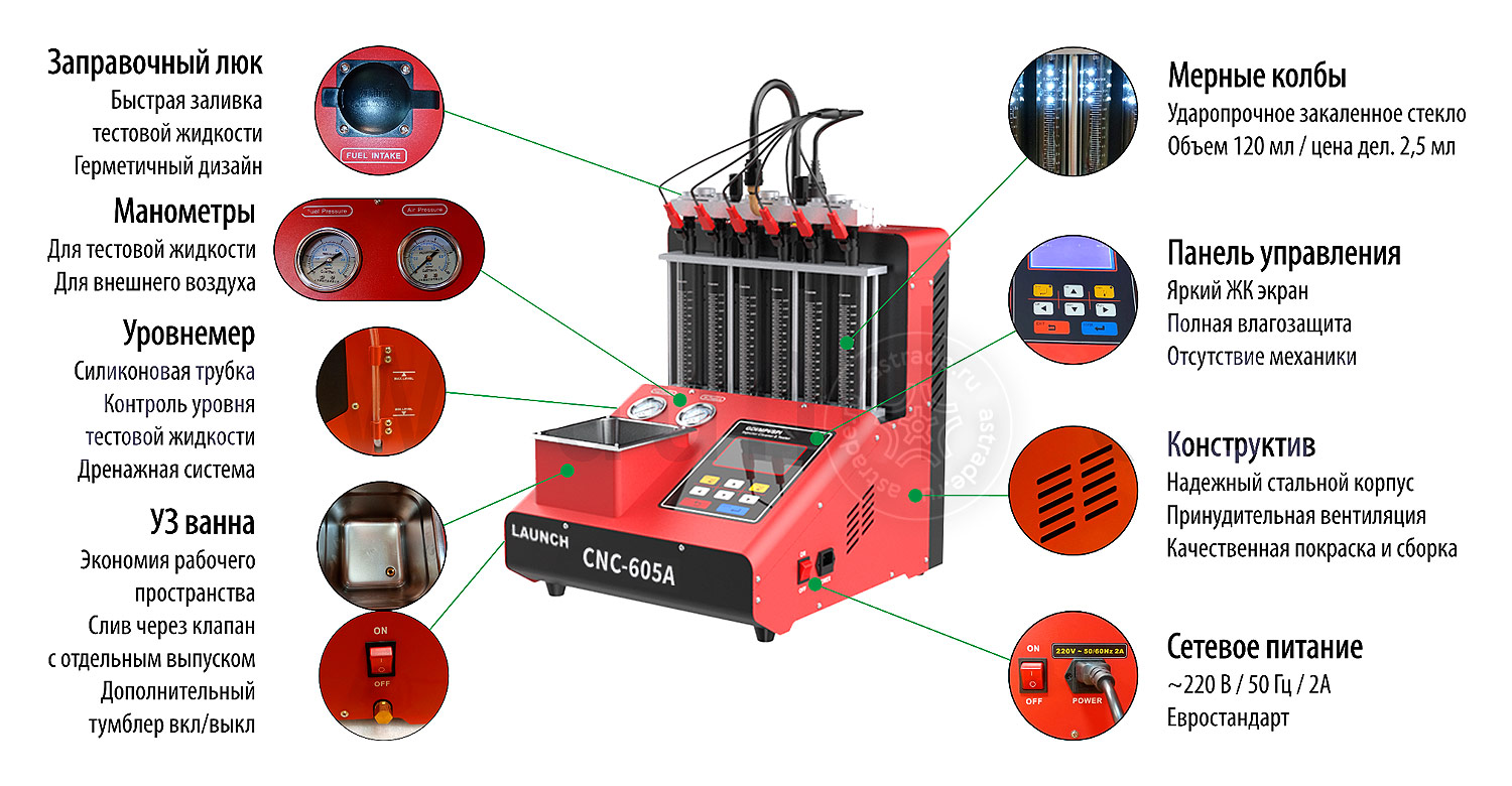 Launch CNC 605A GDI