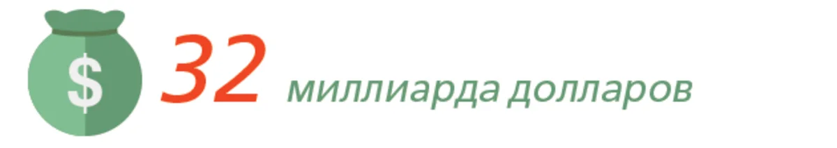 Рабство 21 века
