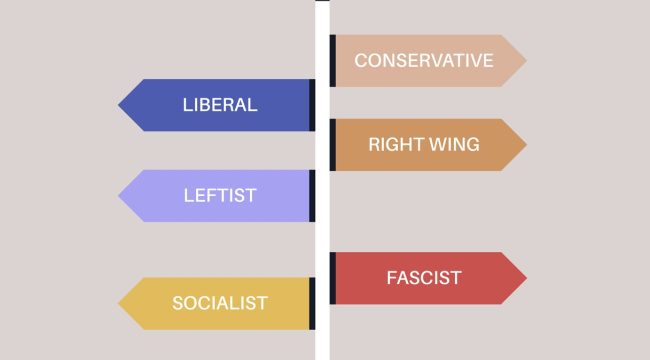 Почему «третий путь» в евангельском христианстве — это современная гностическая ересь