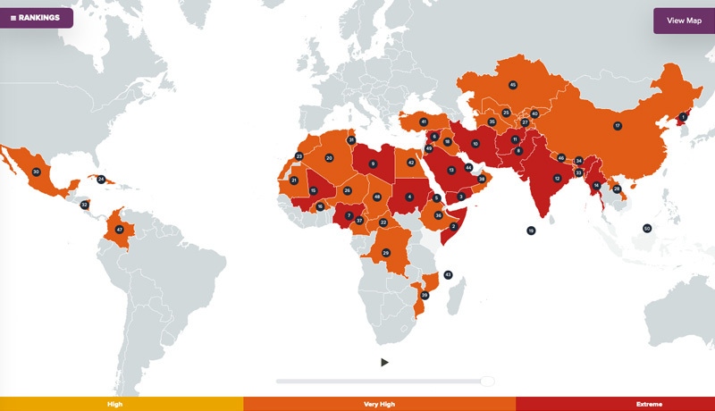 Ответы на критику Всемирного списка наблюдения и пути его развития