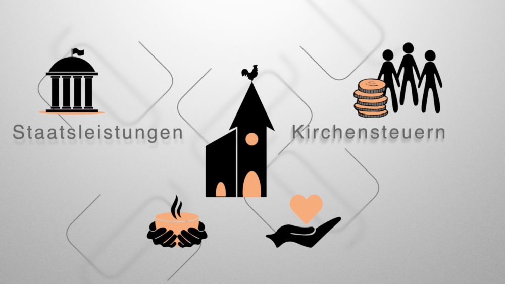 Почему государство выплачивает деньги церкви?