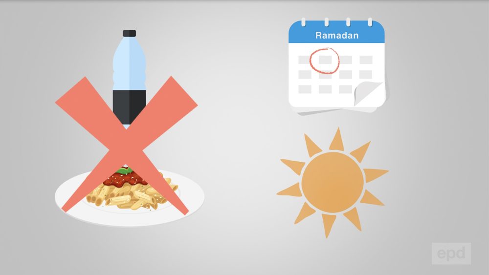 Что такое Рамадан: основные факты и традиции