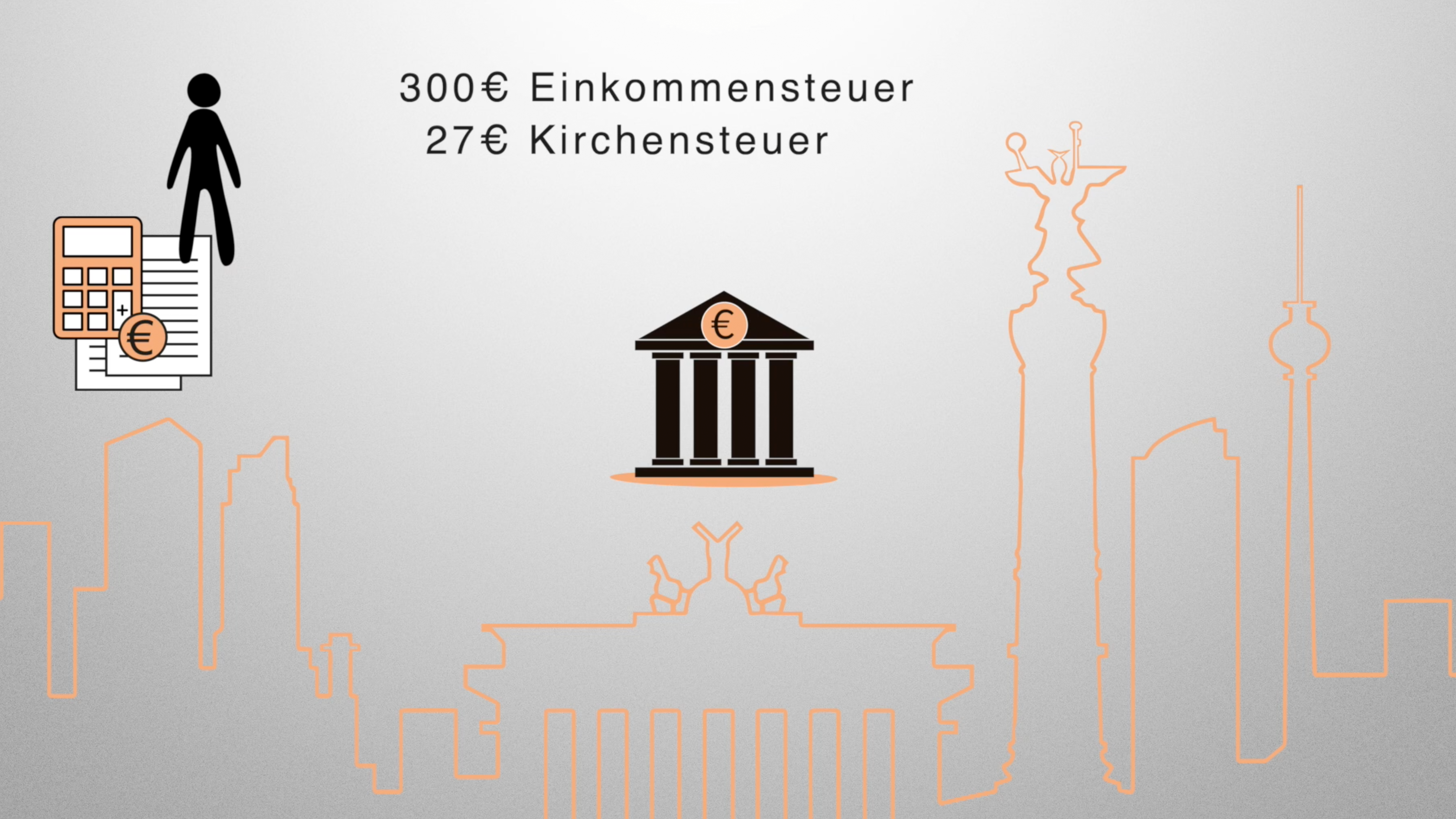 Как работает церковный налог в Германии?