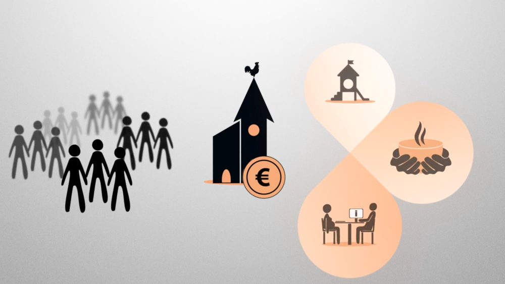 Как расходуются средства церковного налога?