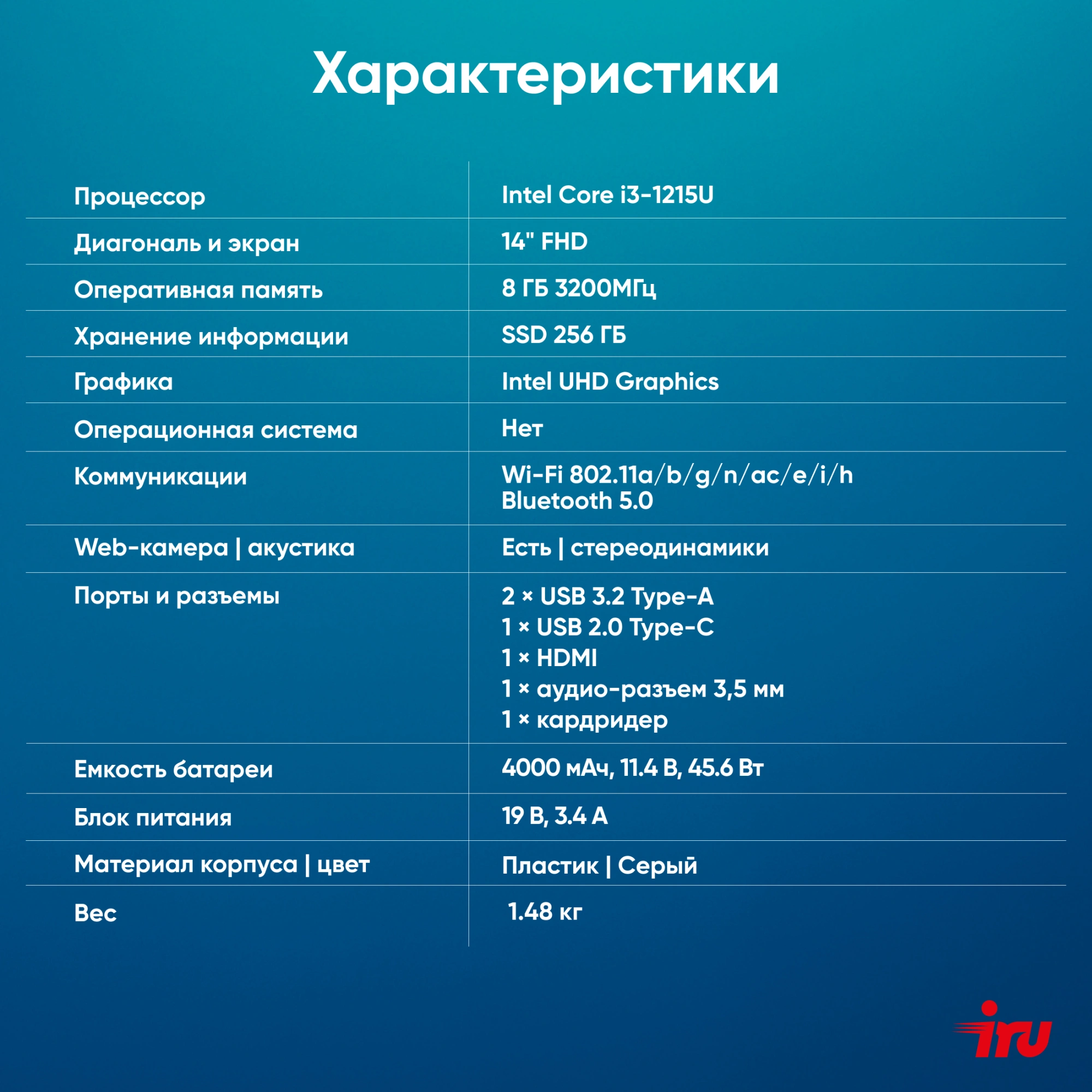 Ноутбук IRU Tactio 14ALH Core i3 1215U 8Gb SSD256Gb Intel UHD Graphics 14" IPS FHD (1920x1080) FreeDOS grey WiFi BT Cam 4000mAh (2058897) — изображение 28