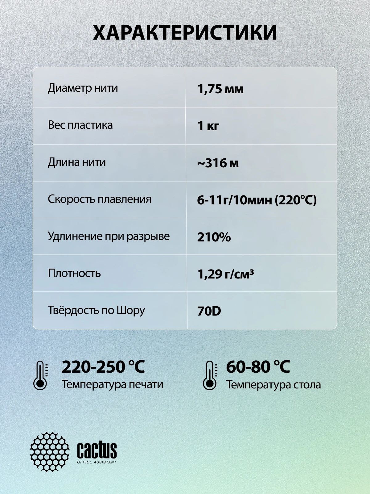 Пластик для принтера 3D Cactus CS-3D-PETG-1KG-BLUE PETG d1.75мм 1кг L316м 1цв. — изображение 6