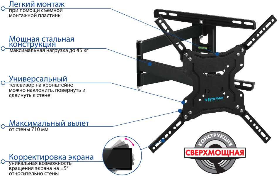 Кронштейн для телевизора Kromax DIX-19 черный 22"-65" макс.45кг настенный поворотно-выдвижной и наклонный — изображение 3