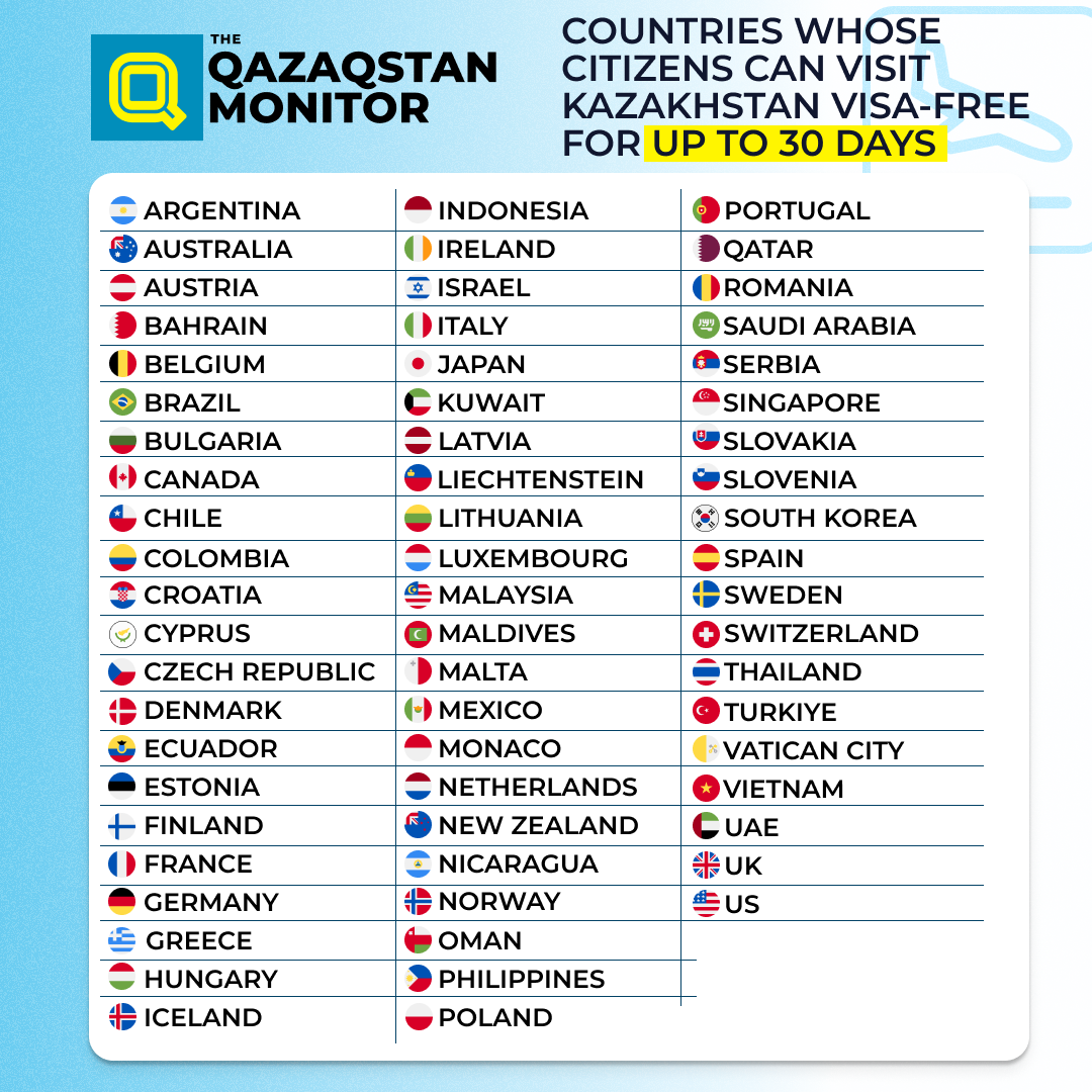 Табло вылета из аэропорта