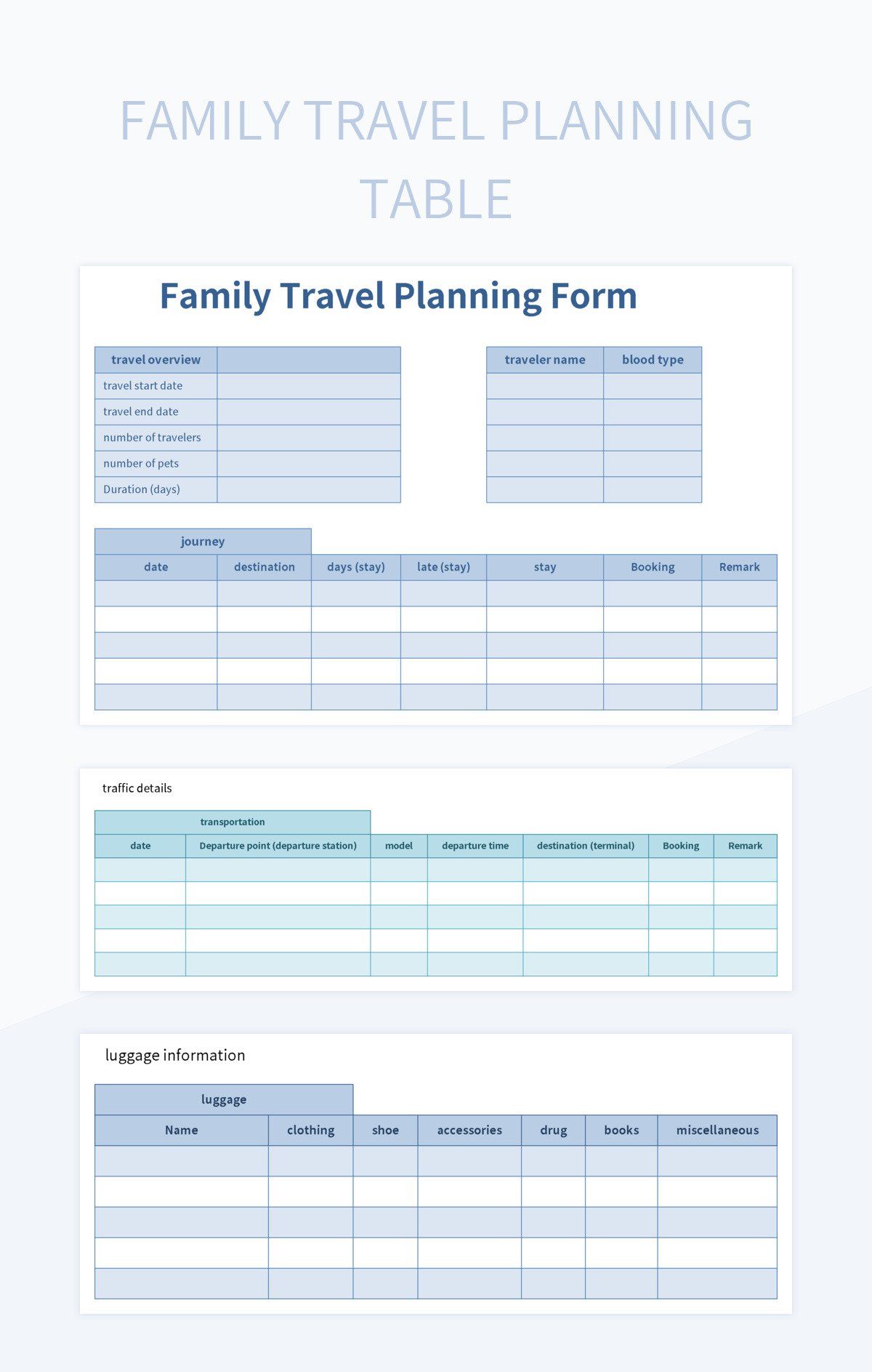 Документы по планированию путешествий на столе