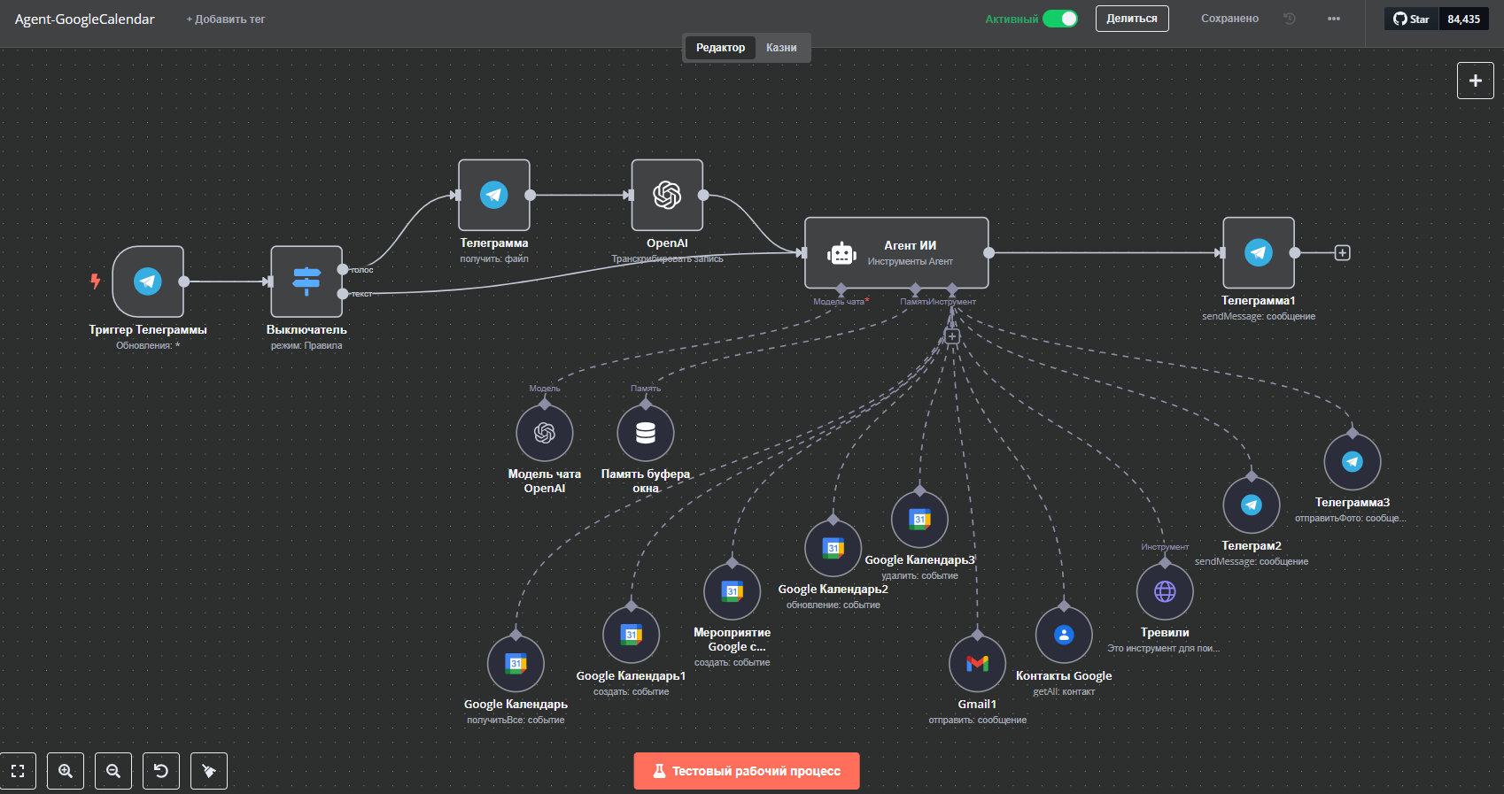 n8n схема личного помощника