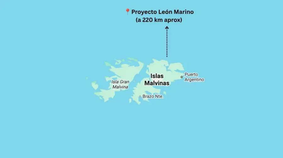 Malvinas