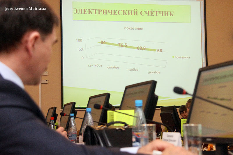 Студенты Зауралья получают награды за идеи в области энергетики