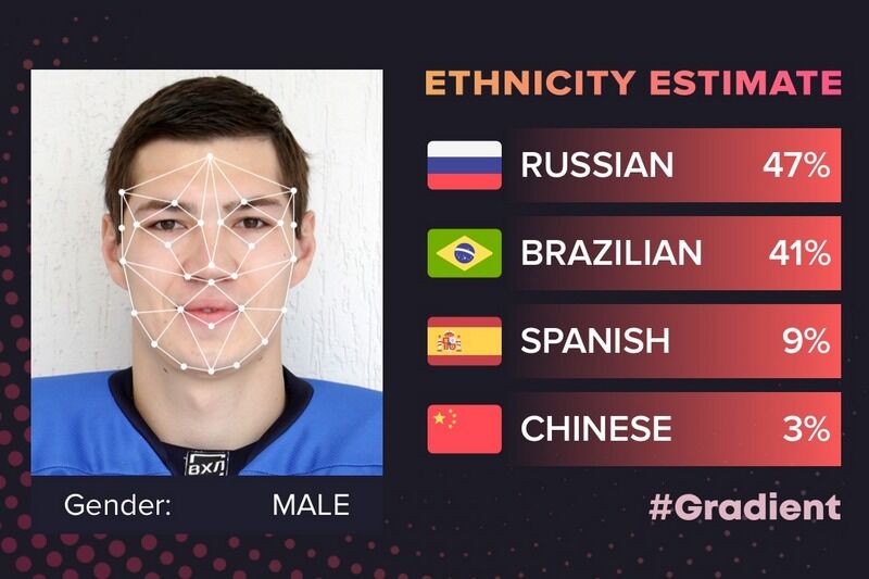 Сборная мира в Кургане: вратарь «Зауралья» оказался ирландцем, а нападающий — финном