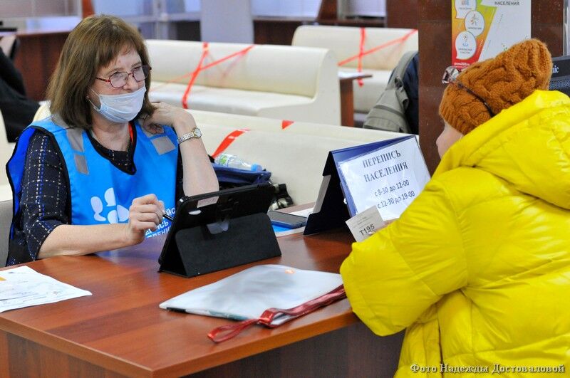 Всероссийская перепись населения в Кургане