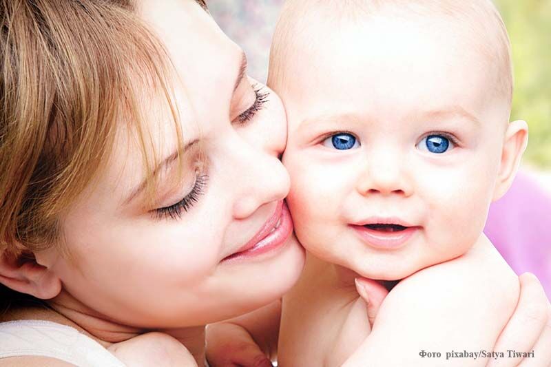 28 ноября — День матери в России