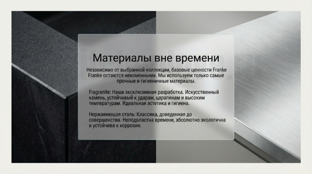 Идеальные решения для дома Franke