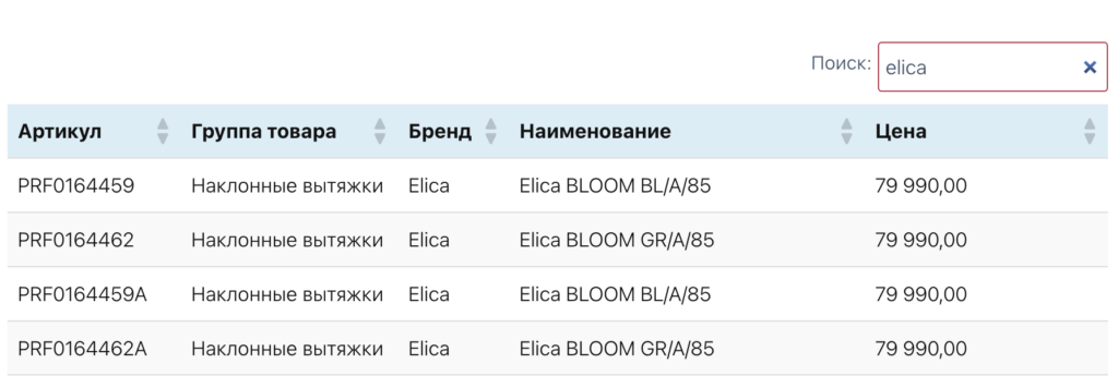 Обзор встраиваемых вытяжек Elica. Какую выбрать?