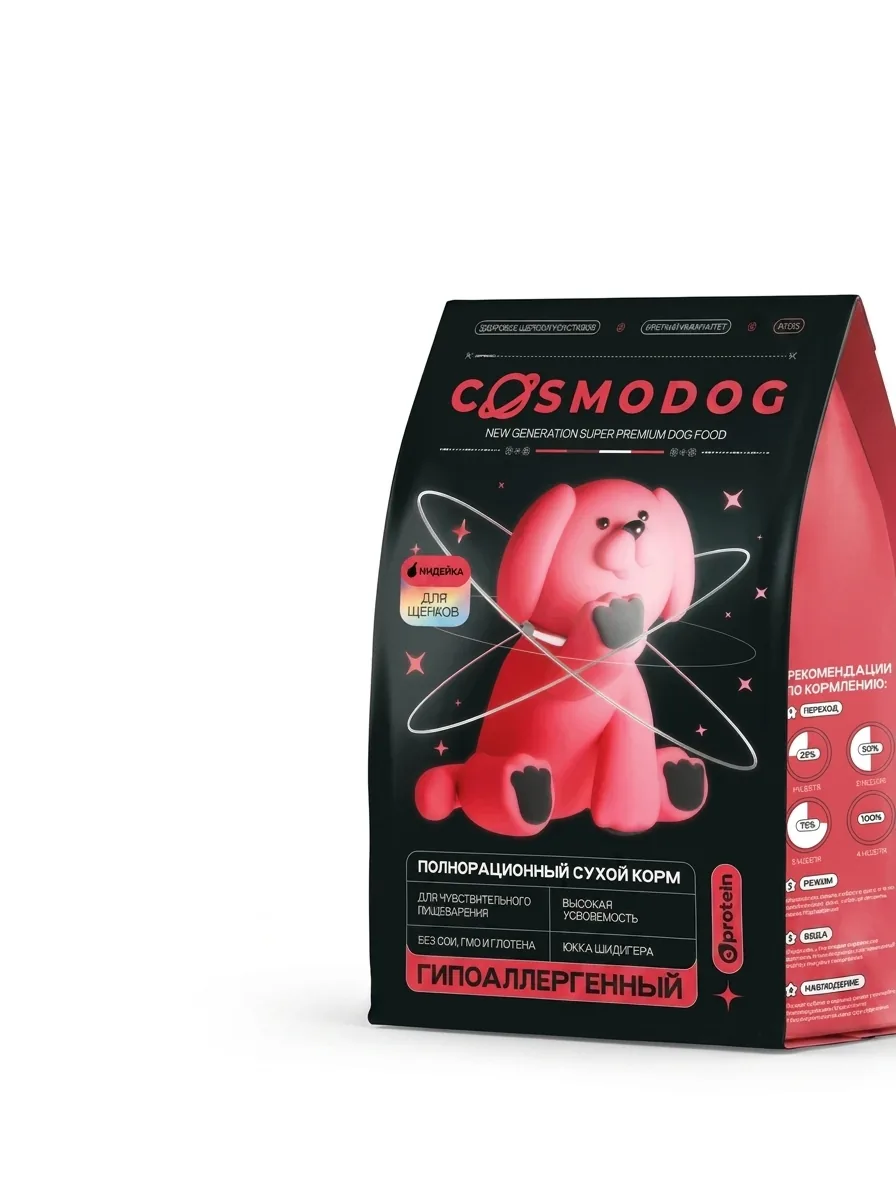 Изображение 1 для Сухой корм для щенков, беременных и кормящих собак Cosmodog от Cosmopet 5 кг с индейкой, гипоаллергенный холистик супер премиум класса для крупных, средних, мелких и мини пород