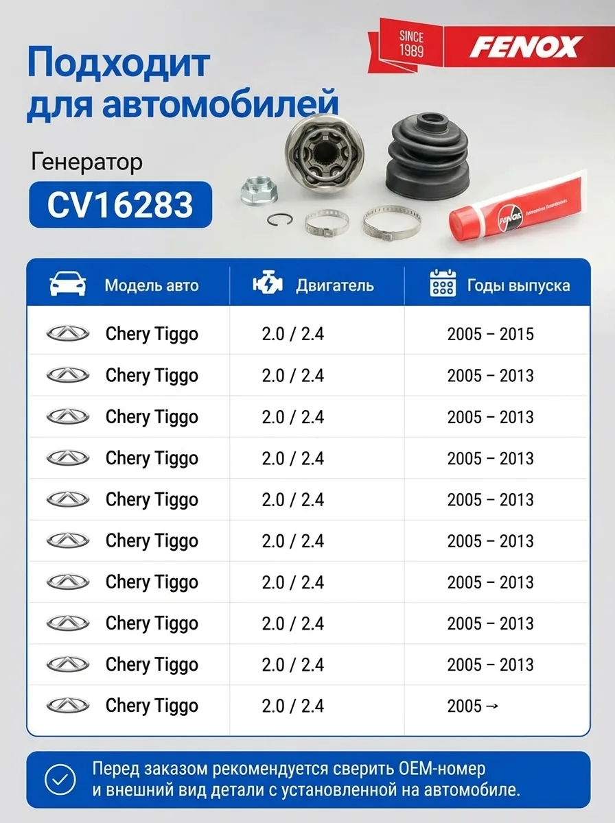 ШРУС наружный Fenox CV16283 для Chery Tiggo с пыльником и