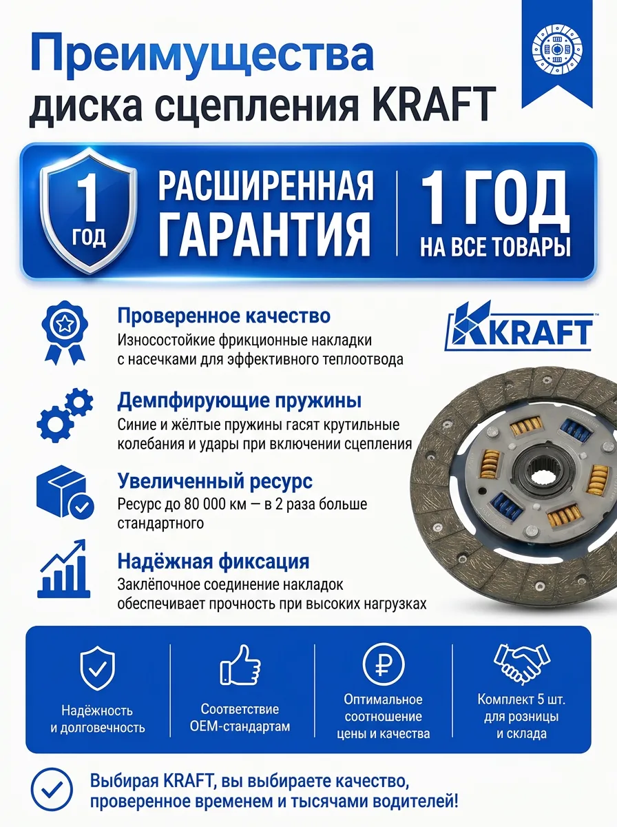 Диск сцепления ведомый KRAFT для ВАЗ 2108-2115 и 2110