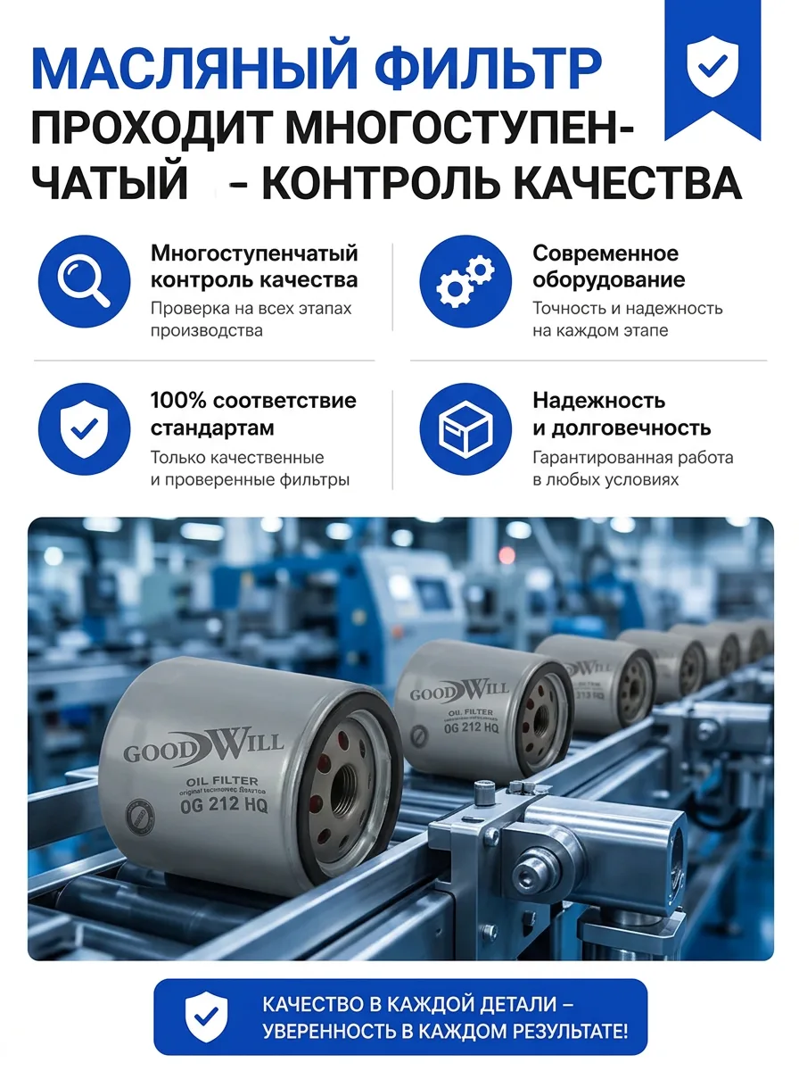 Масляный фильтр GoodWill OG 212 HQ с антидренажным клапаном
