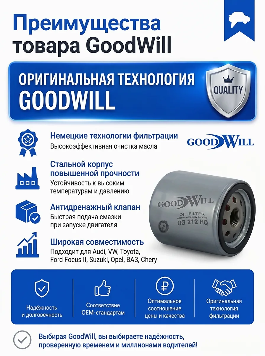 Масляный фильтр GoodWill OG 212 HQ с антидренажным клапаном
