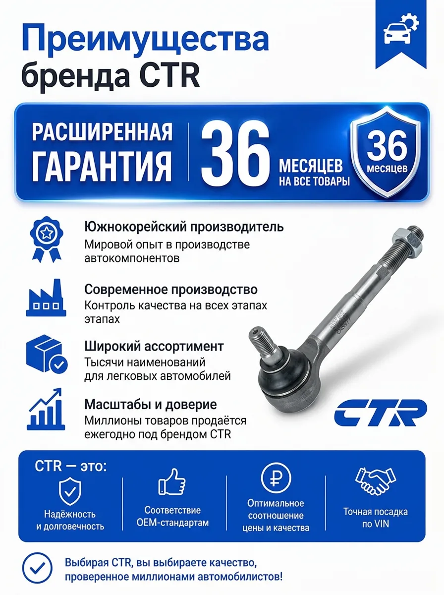 Тяга рулевая внутренняя CTR осевой шарнир рейки с
