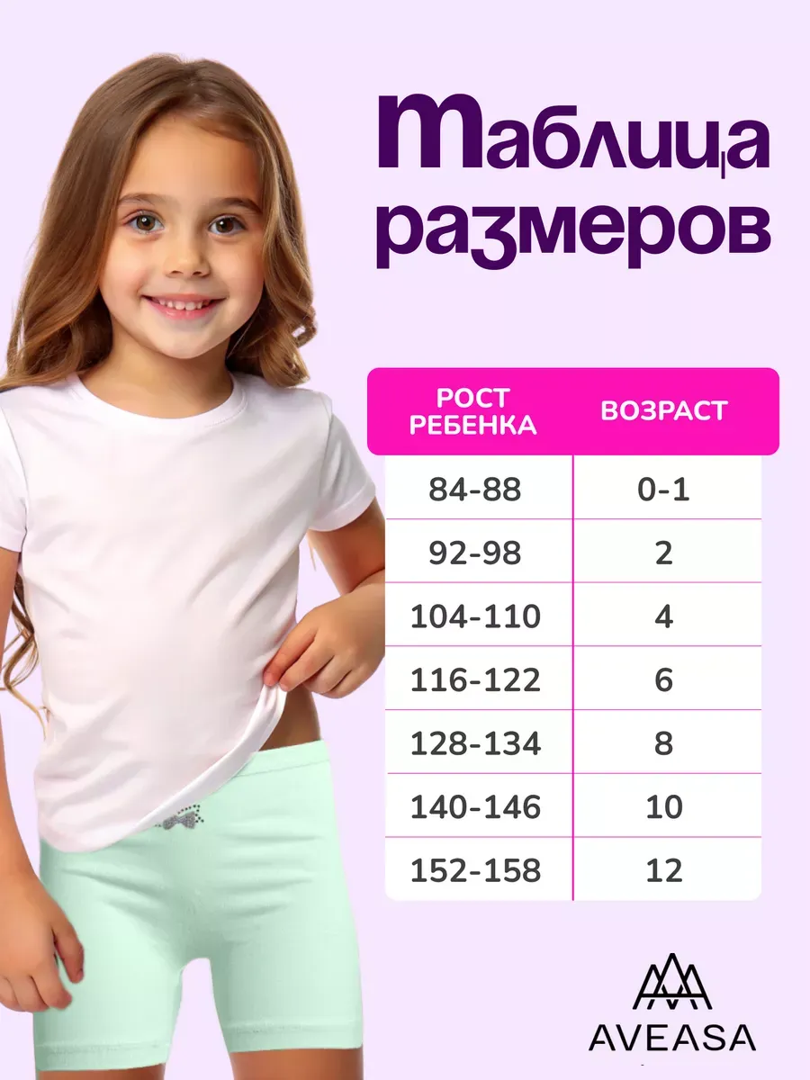 Трусы-шортики из хлопка, набор 3 шт