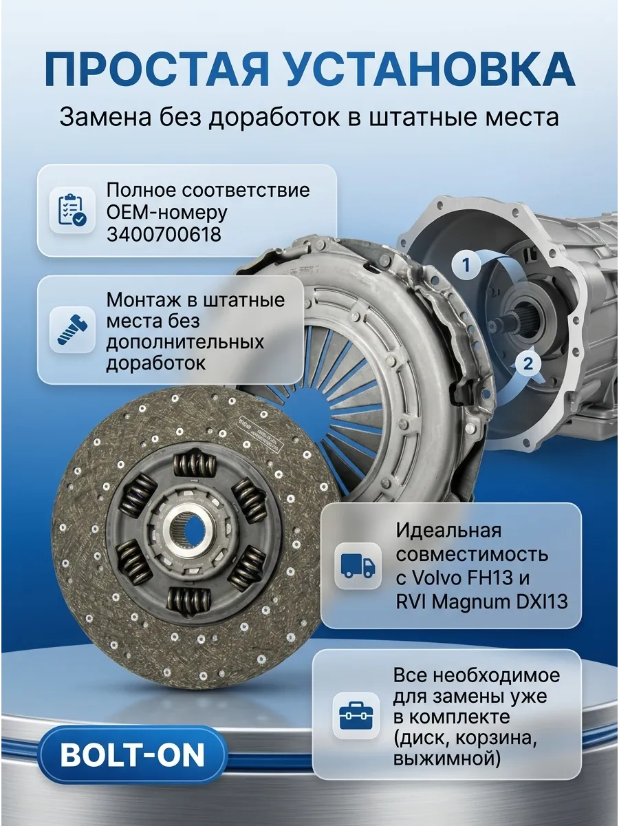 Комплект сцепления без выж.подш.d430 Volvo FH13\RVI Magnum DXI13(корз.и диск сцепл.)SACHS