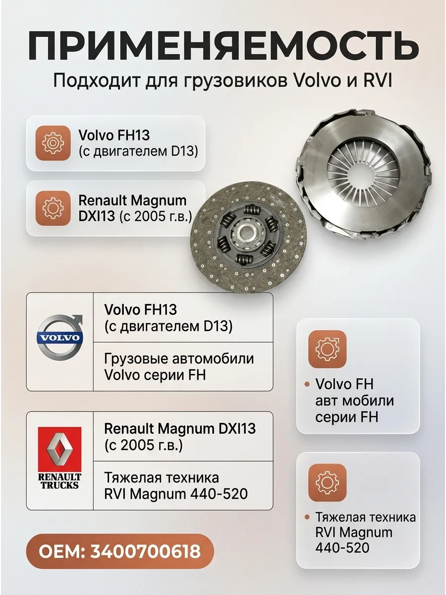 Комплект сцепления без выж.подш.d430 Volvo FH13\RVI Magnum DXI13(корз.и диск сцепл.)SACHS