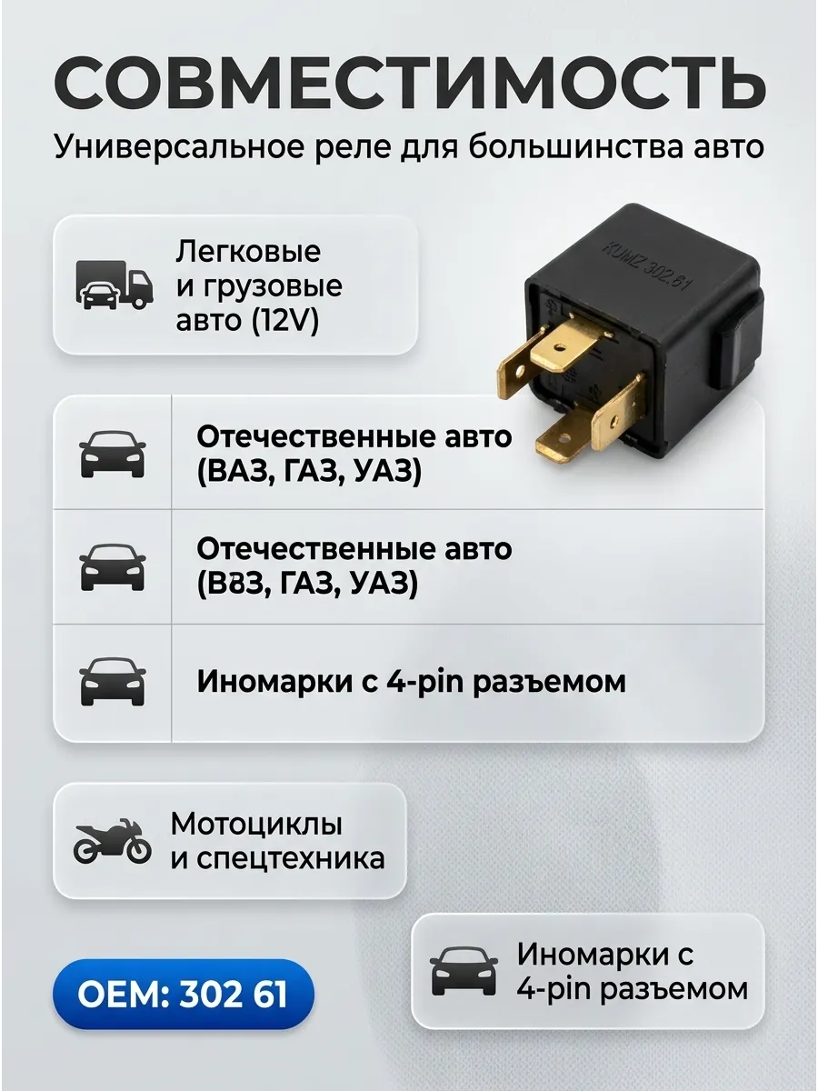 Реле 4-х контактное 30А KUMZ