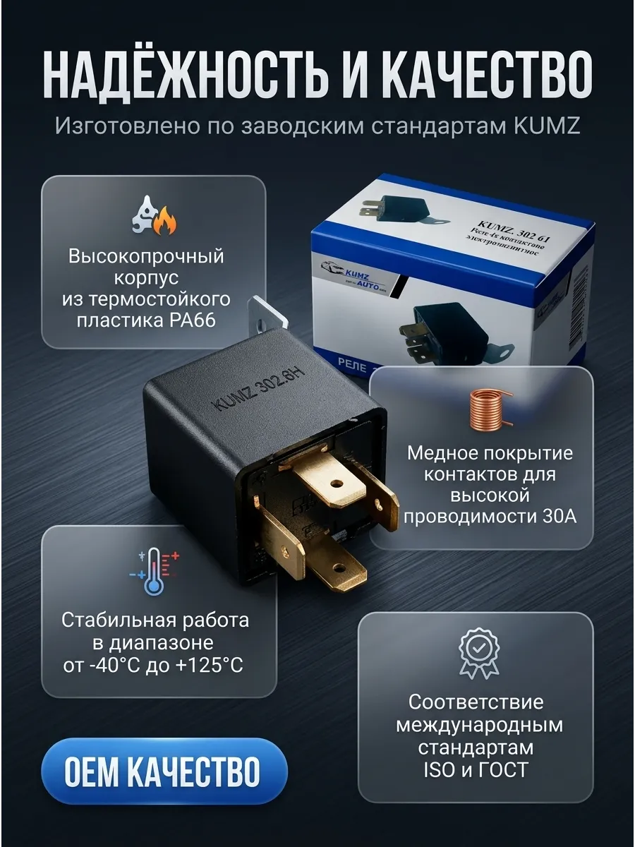 Реле 4-х контактное 30А KUMZ