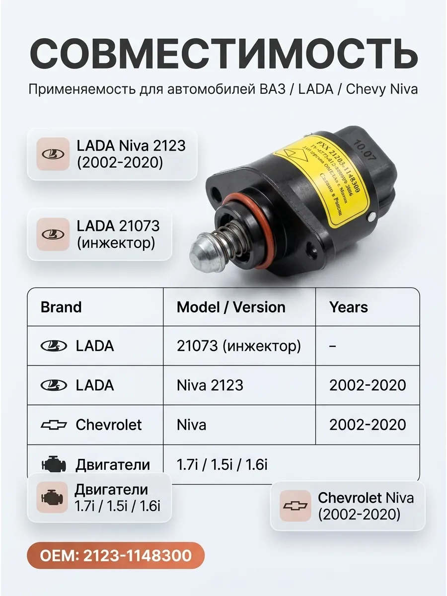 Регулятор (датчик) холостого хода Ваз 2123,21073,21214 СтартВОЛЬТ (48шт)