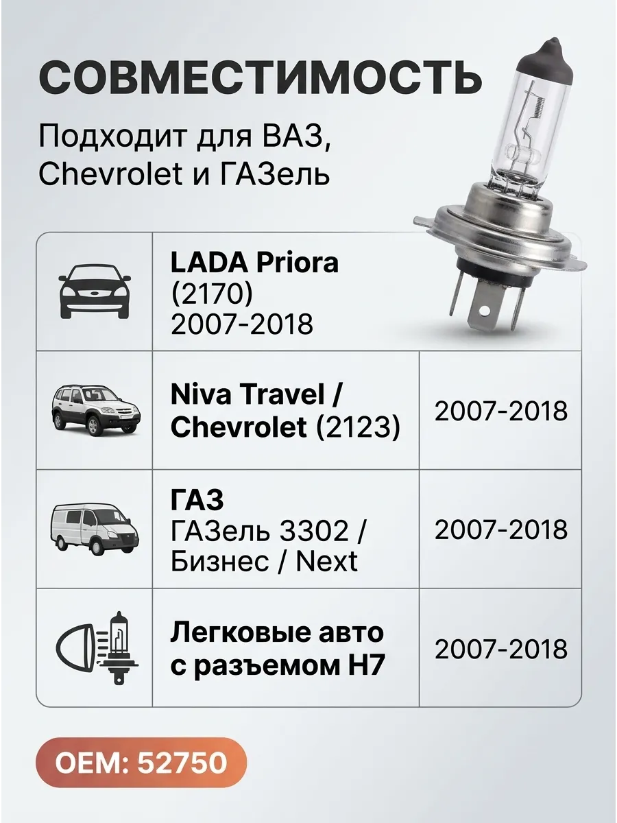 Лампа H7 12V 100W ближ/свет Ваз 2170,1118,2123,Газель МАЯК (10шт)