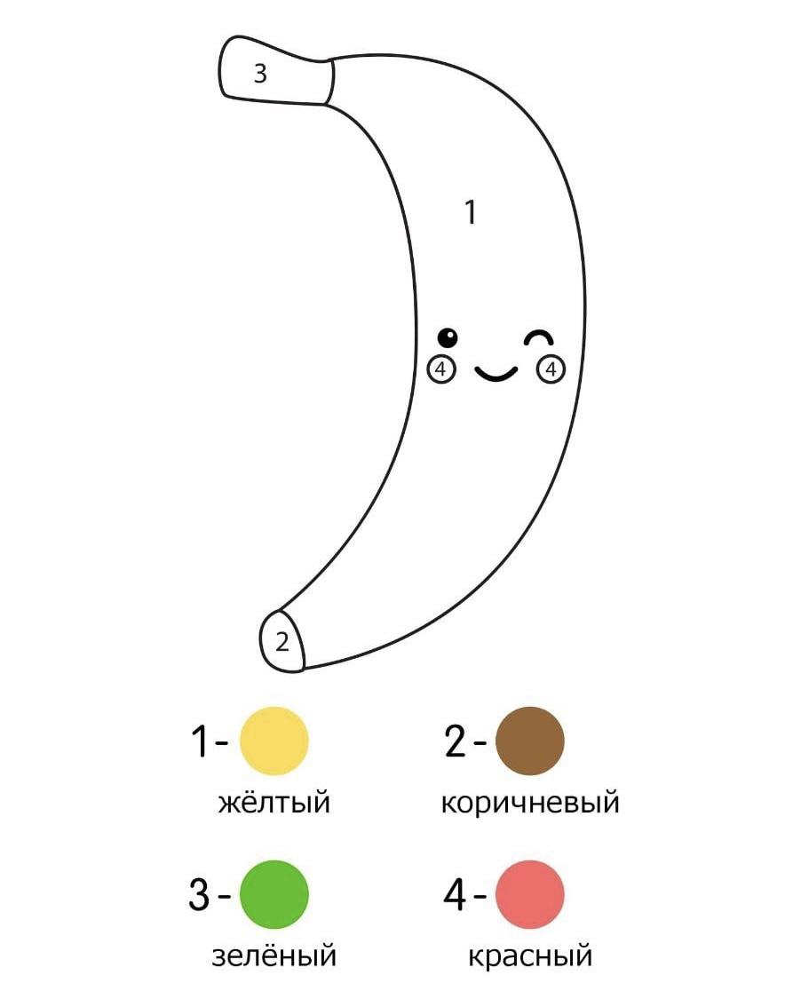 Банан по номерам