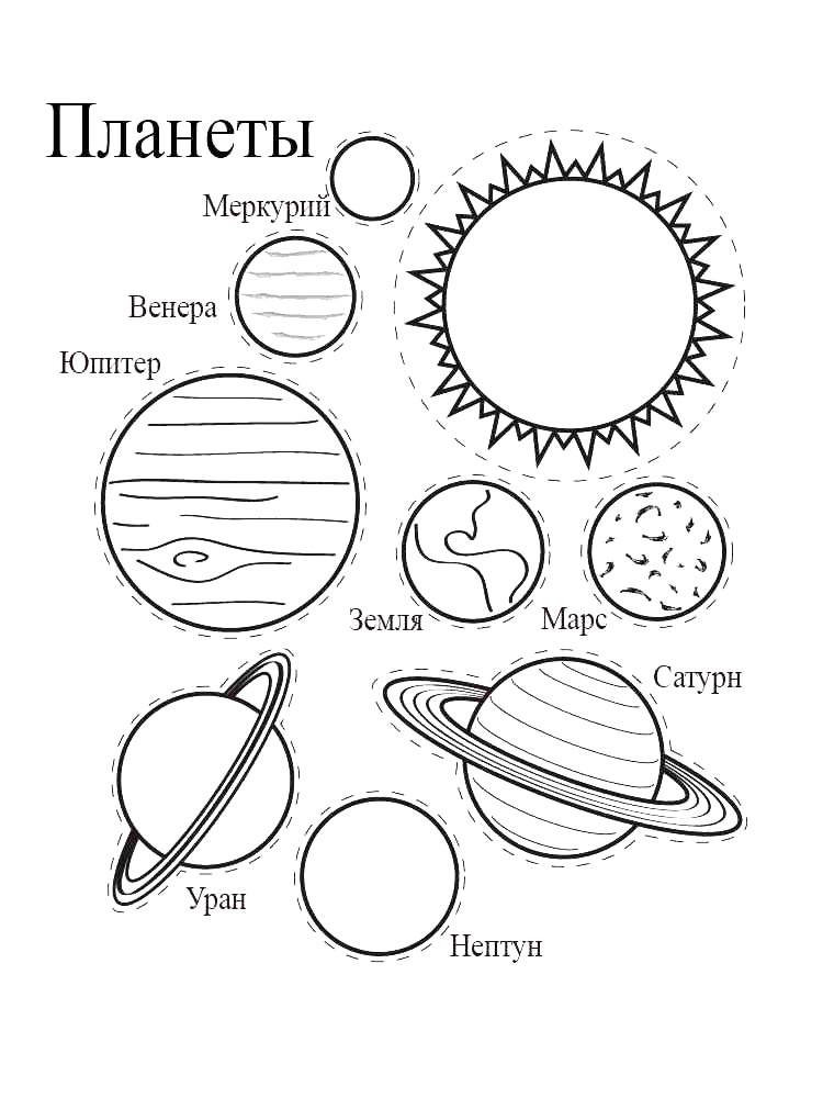 Раскраска раскраски солнечная система